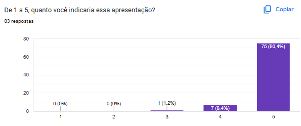 Imagem Evento 4